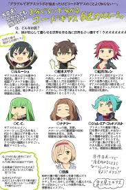 今からでも間に合う 3分くらいで分かるコードギアス 反逆のルルーシュ ルルーシュ コードギアス コードギアス反逆のルルーシュ