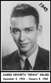 Deceased Classmates by Class Year