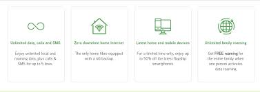 Maxis Mengemaskini Pelan Maxisone Prime Kini Hadir Dengan Data Tanpa Had Untuk Pelan Mudah Alih Dan Jalur Lebar Amanz