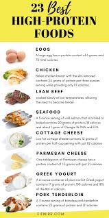 When talking about a high protein food, we mean there is a high amount of protein in the food relative to fats and carbs. 23 Best Protein Rich Foods Health And Nutrition