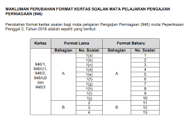 Pendaftaran muet sesi 2 julai 2021 secara online. Home Official Portal Malaysian Examinations Council