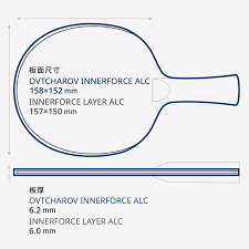 Biljardexperten har med över 40 års branschvana en stor kunskap inom alla våra produktområden. Ovtcharov Innerforce Alc Products Butterfly Global Site