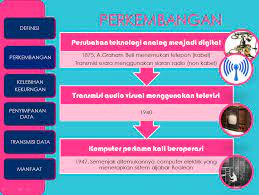 Transmisi data fisika kelas 12. Rangkuman Materi Teknologi Digital Fisika Kelas 12 Cara Golden