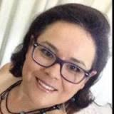 Elsie Aída Noguez Email & Phone Number