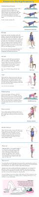 Pin On Pregnancy Info