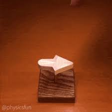 Gif Magic Or Physics The Arrow Always Looks To The Right Illusions Optical Illusions Funny Gif