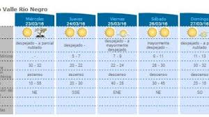 Para la capital federal, para el martes 18, se espera noche y mañana con bajas temperaturas. El Pronostico Del Tiempo Para El Fin De Semana Mejor Informado