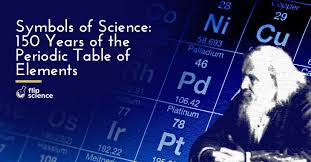 Dmitri mendeleev, russian chemist who devised the periodic table of the elements. Symbols Of Science 150 Years Of The Periodic Table Of Elements Flipscience Top Philippine Science News And Features For The Inquisitive Filipino