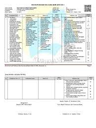 Soal ini yang diambil dari buku prakarya dan kewirausahaan kelas xii bab 1 kerajinan dan bab 4 pengolahan. Kisi Kisi Soal Prakarya Dan Kewirausahaan Perencanaan Usaha Kerajinan Jawabanku Id