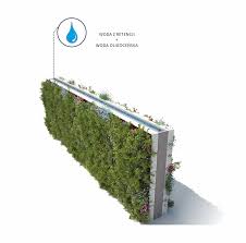 Pin By Jackson K W Tang On Vertical Green Wall Vertical Garden Vertical Green Wall Concept Design