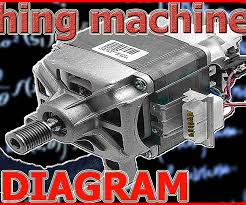 A wiring diagram is a simplified conventional photographic depiction of an electrical circuit. Washing Machine Motor Wiring Diagram 6 Steps Instructables