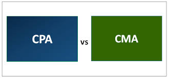 Certified public accountants can find work within international financial firms or the government and typically will earn more than an accountant without the designation.﻿﻿ cpa salary ranges. Cpa Vs Cma Top 5 Best Differences With Infographics