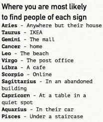 They're easily frustrated, so it's really easy to say something that will make them angry. The Zodiac Signs 4 Where You Are Most Likely To Find People Of Each Sign Wattpad