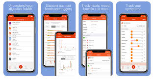 It basically shows you the triggers that make you eat right or. 10 Food Diary Templates Apps And Printables Online In 2020