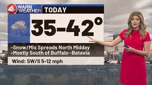 Live weather warnings, hourly weather updates. News 4 Buffalo On Twitter Winter Weather Advisories Will Be In Effect In Mckean Potter Chautauqua Cattaraugus And Allegany Counties From 2 P M Through 2 A M Saturday Https T Co 8dhm7utum0 Https T Co 0zuhvyrjld