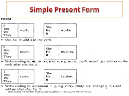 To describe an action that is going on at this moment: English Learning Simple Present Tense