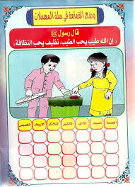 فقه الصلاة تعليم الاطفال درس نموذجي عن فقه الصلاة تعيم فقه الصلاة بالصور منتديات دلع المشاعر Islam For Kids Learning Arabic Islamic Studies