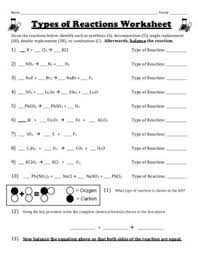 If you can balance these, you can balance any equation given in class. Types Of Chemical Reactions Worksheet Answers Promotiontablecovers