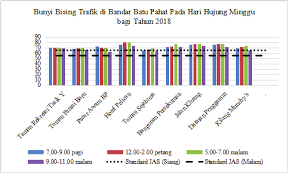 Check spelling or type a new query. Http Journalarticle Ukm My 15018 1 27336 106514 1 Pb Pdf