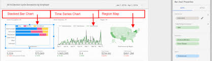 Interactive Dashboards With Data Studio Bigquery