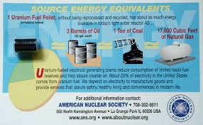 Nuclear Energy Basics Why Nuclear Power