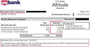 Netspend doesn't require a credit check and you don't have to keep a minimum balance. Keep Cancel Or Convert Us Bank Altitude Reserve Credit Card 0 Annual Fee