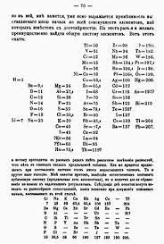 Mendeleev identified the trends and relationships in the order of the elements, and built a table that was predictive. 10 Major Contributions Of Dmitri Mendeleev Learnodo Newtonic