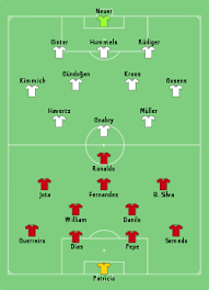 Szalai (7), lovrencsics (6), kleinheisler (7), nagy (6). Ckoe Kxcexjrhm