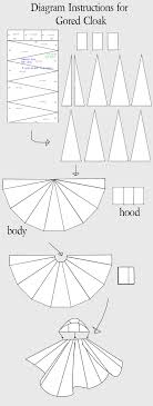 Instructions For Gored Cloak By Eqos On Deviantart Cloak Pattern Sewing Patterns Cloak