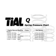 Tial Qr Bov Universal Application