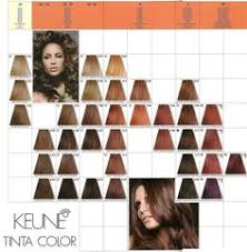 28 Albums Of Keune Hair Color Price In Pakistan 2018