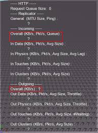 Server Ping Skyrockets Scripting Support Roblox Developer Forum