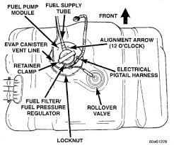 1997 volkswagen jetta diesel fuel filter change. 97 Jeep Cherokee Fuel Filter Wiring Diagram Direct Base Course Base Course Siciliabeb It