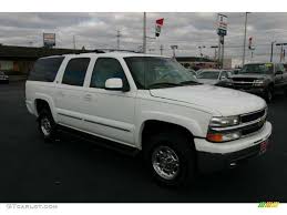 Image result for Bright White 1992 Summit