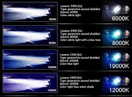 56 High Quality Xenon Light Color Chart