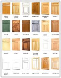 Lovely Kitchen Cabinet Types Cabinets