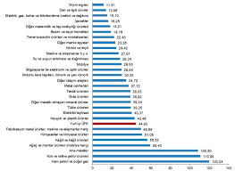Aa finans enflasyon beklenti anketi'ne katılan ekonomistlerin aralık ayı enflasyon beklentilerinin ortalaması yüzde 1,02 olmuştu. Tufcsjvccg Pm