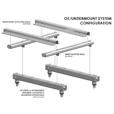 This item pulliam enterprises, inc. 4409 Industry Standard Rail Adapter Kit For Traditional Series Superglide Fifth Wheel Hitches Fifth Wheel Hitches By Pullrite
