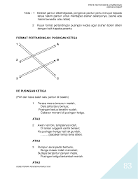 Ikan bawal ikan patin mancingnya disawangan bukan karna jimat aye pantun betawi kocak. Kertas Konsep Pesta Pantun Sekolah Menengah