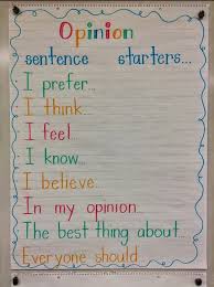 Lucy Calkins Informational Writing Anchor Charts 3rd