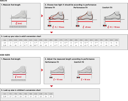 Ocun Rock Climbing Shoes Size Chart Holdbreaker