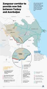 Azerbaijan has the second highest shia population percentage behind iran. 57spgycwmxnxwm