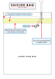 How does the levy work? Suicide Bag Wikipedia