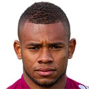 نتیجه زنده کوراسائو و برمودا (انتخابی جام جهانی