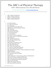 Check spelling or type a new query. The Abc S Of Physical Therapy 500 Abbreviations You Should Know Breanna Spain Blog