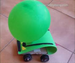 May 08, 2021 · aishite es una marca de ropa original que se creó con. Coche Propulsado Por Un Globo Accion Y Reaccion Experimentos Y Actividades Educativas