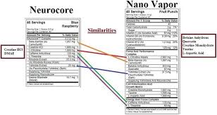 muscletech nano vapor vs neurocore