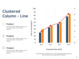 Kepner Tregoe Method Powerpoint Presentation Slides