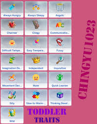 Los mods de rasgos para los sims 4 son básicamente el escaparate de tu personaje sim. Vicky Sims Chingyu1023 New Toddler Traits Bundle
