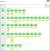 Information Technology Roles And Responsibilities Matrix